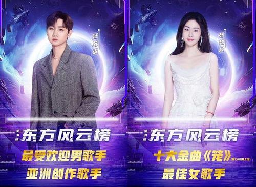 汪苏泷与张碧晨